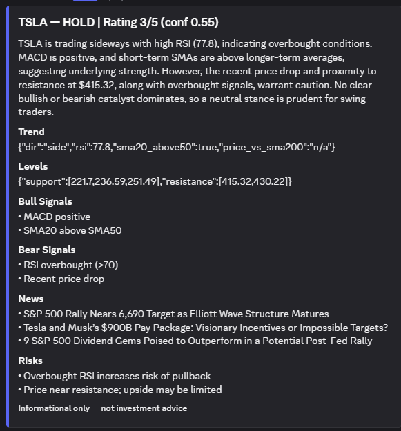Tickermate Discord slash command response